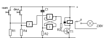 alarm-2.GIF