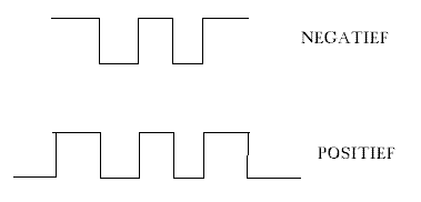 POS_NEG.GIF