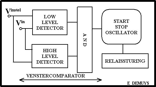 1-blokschema.jpg