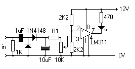 piekdetector.GIF