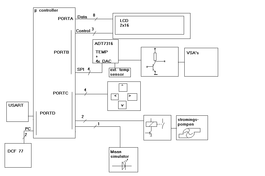 schema.GIF