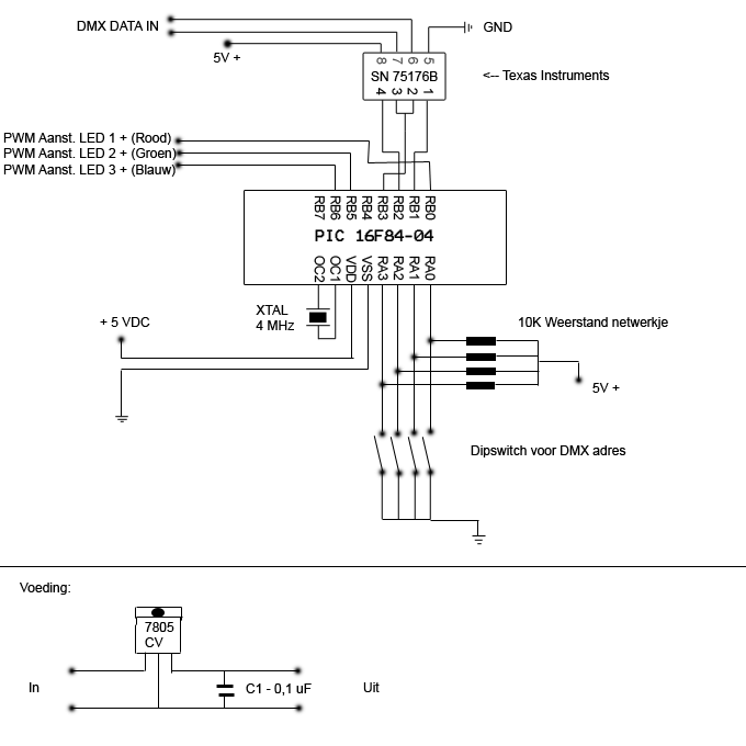 schema.gif