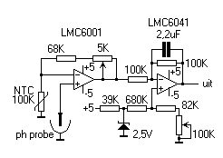 pH-probe.GIF