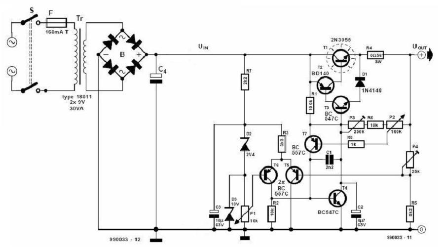 basis schema
