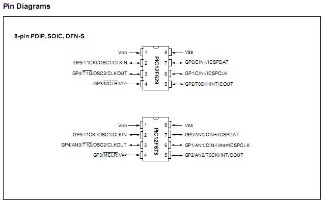 pinning 629.JPG