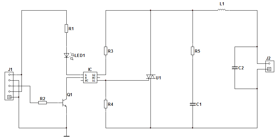 Het schema