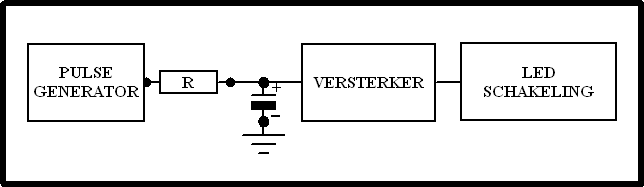 Sterrenhemel.gif