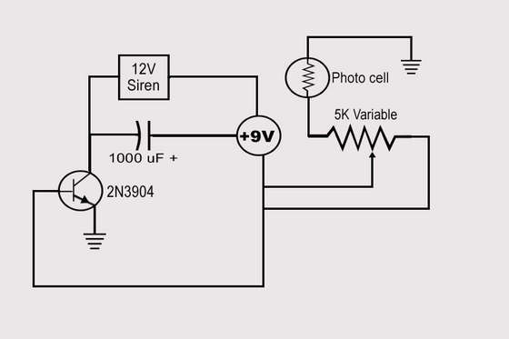 laser alarm.jpg