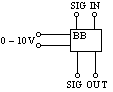 signaaldimmer.gif