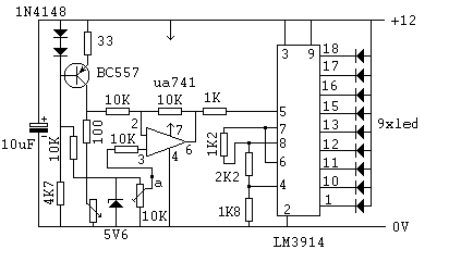 benzine3meter.GIF
