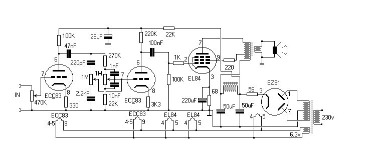 aangepast schema