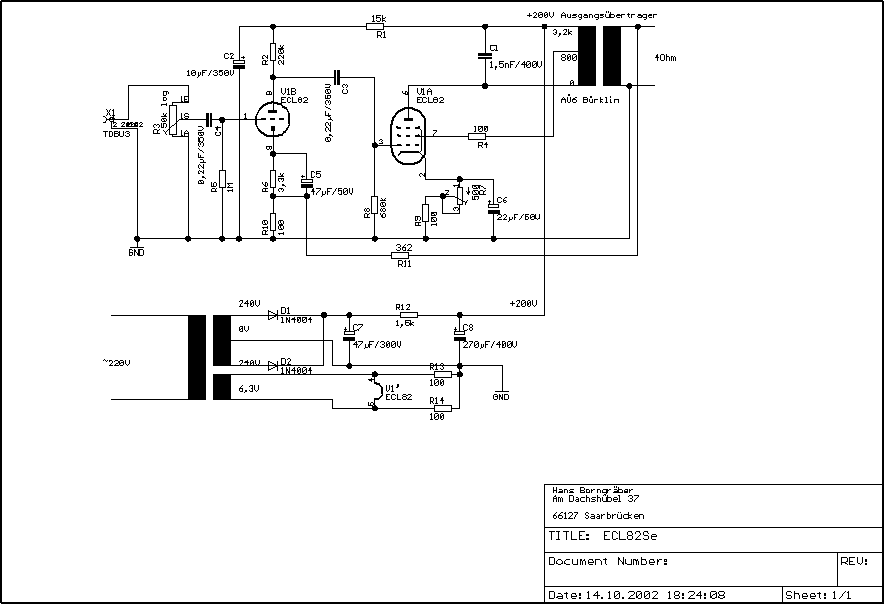 dit is het schema