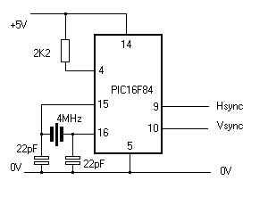 vga-sync.GIF