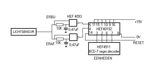 op af 1.GIF