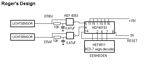 op af 1.GIF