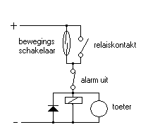 brommeralarm.GIF