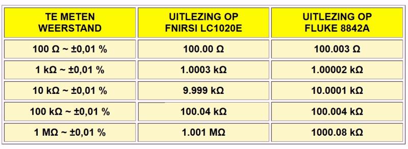 LC1020E-LCR-meter-FNIRSI-16.jpg