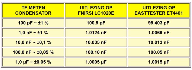 LC1020E-LCR-meter-FNIRSI-18.jpg