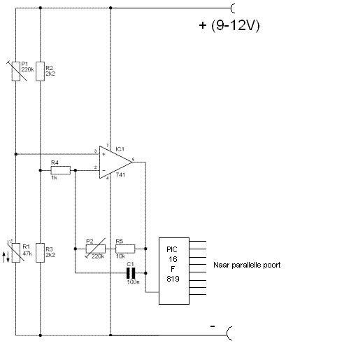 Schema.GIF