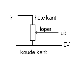 potmeter.GIF